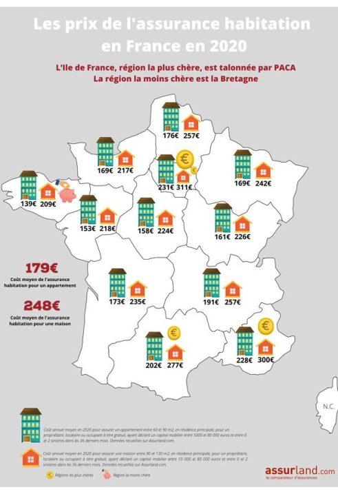 découvrez comment économiser jusqu'à 40% sur votre assurance habitation grâce à nos conseils et astuces. protégez votre maison tout en réduisant vos dépenses !