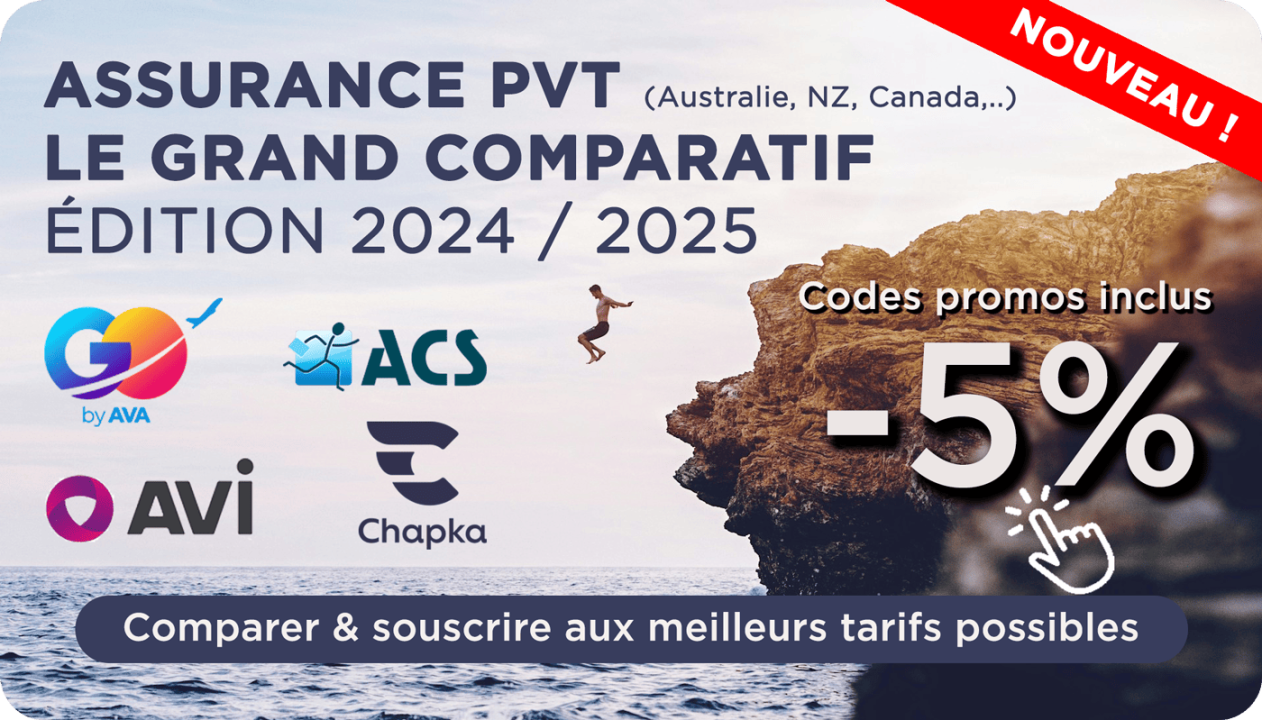 découvrez tout ce qu'il faut savoir sur les primes d'assurance en australie : tarifs, facteurs influençant les prix, conseils pour économiser et comparatifs des meilleures offres du marché.