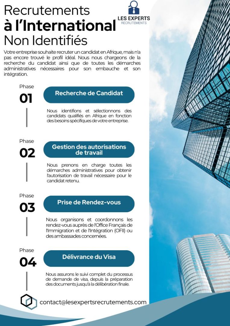 découvrez nos solutions de recrutement d’experts en sinistres habitat : sélection rigoureuse, profils qualifiés, accompagnement personnalisé pour répondre à vos besoins en gestion de sinistres immobiliers.