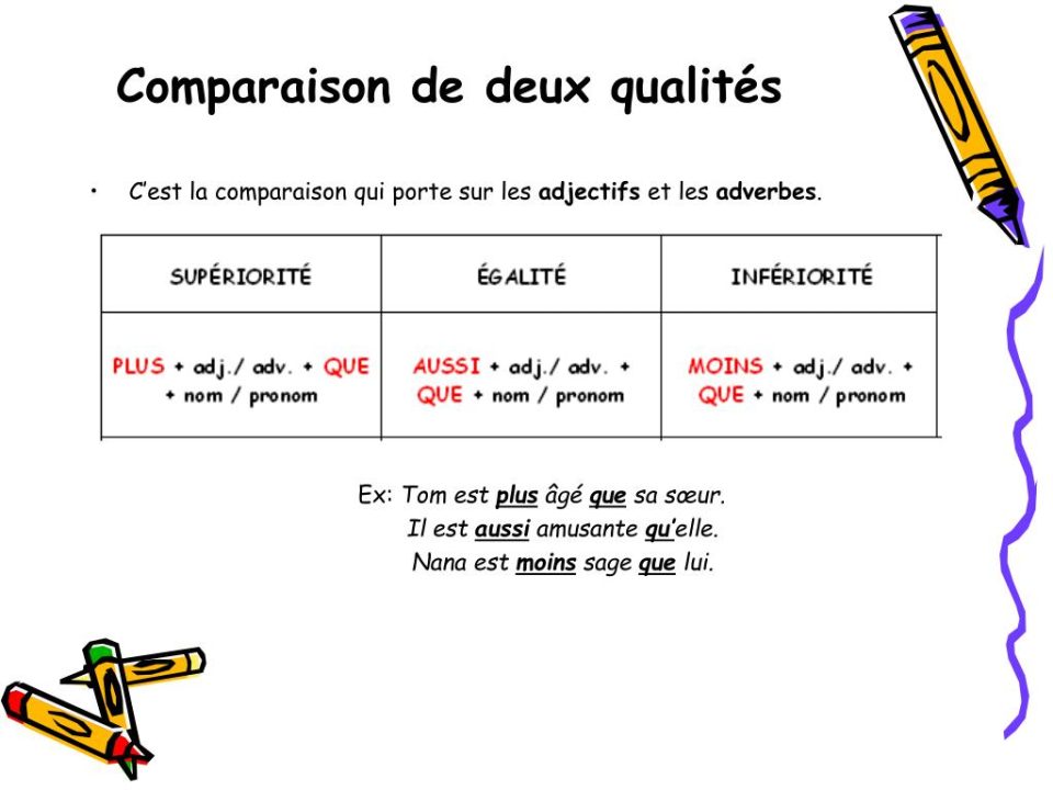 comparez rapidement plusieurs devis d'assurance en ligne pour trouver la meilleure offre adaptée à vos besoins et à votre budget. gagnez du temps et faites des économies sur votre assurance grâce à notre service de comparaison gratuit.