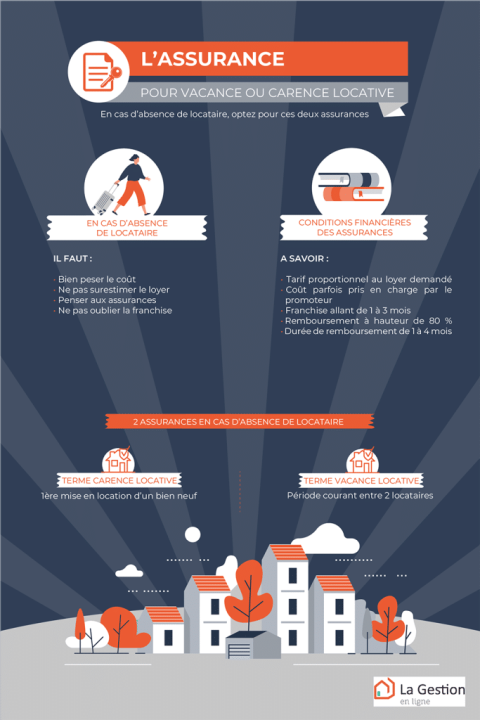 trouvez la meilleure assurance habitation à paris adaptée à vos besoins et à votre budget. protégez votre logement et bénéficiez d'une couverture complète et personnalisée.