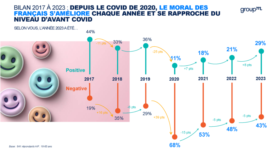découvrez pourquoi la hausse des coûts ménagers en 2026 est inévitable et comment elle impactera votre budget quotidien.
