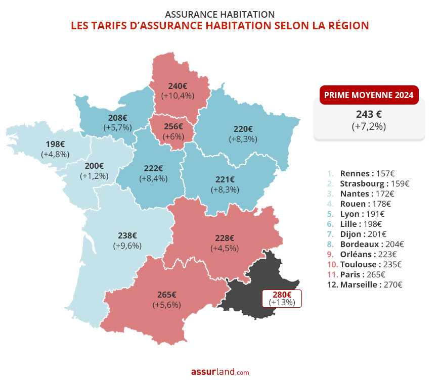 découvrez pourquoi la prime d'assurance habitation augmente en raison des risques accrus liés aux crues et comment protéger votre logement efficacement.