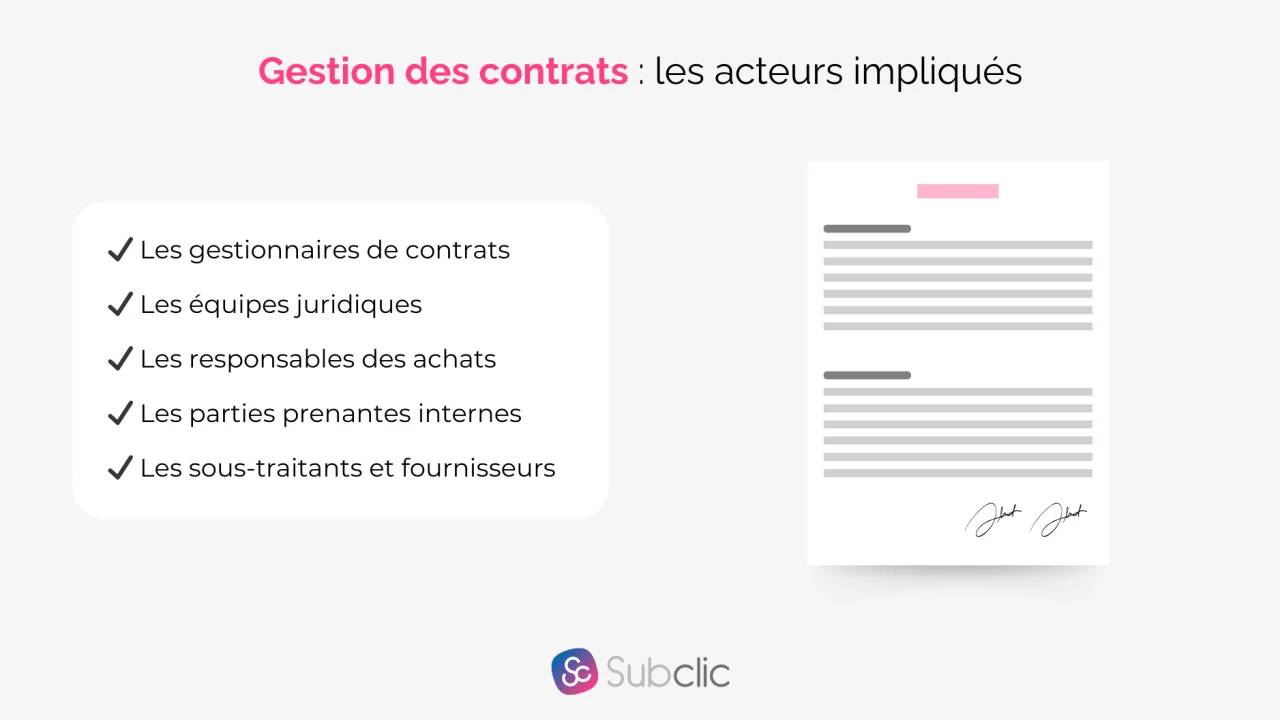 découvrez les moments clés pour réévaluer efficacement vos contrats et optimiser vos engagements professionnels et personnels.