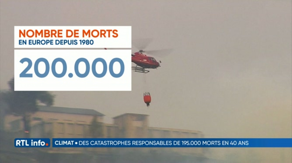 découvrez l'estimation du coût des catastrophes climatiques en france pour l'année 2025, leurs impacts économiques et les enjeux pour l'avenir.