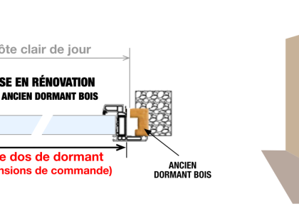 découvrez comment protéger votre maison durant la canicule tout en gardant vos fenêtres ouvertes, et les conseils pour éviter les cambriolages.