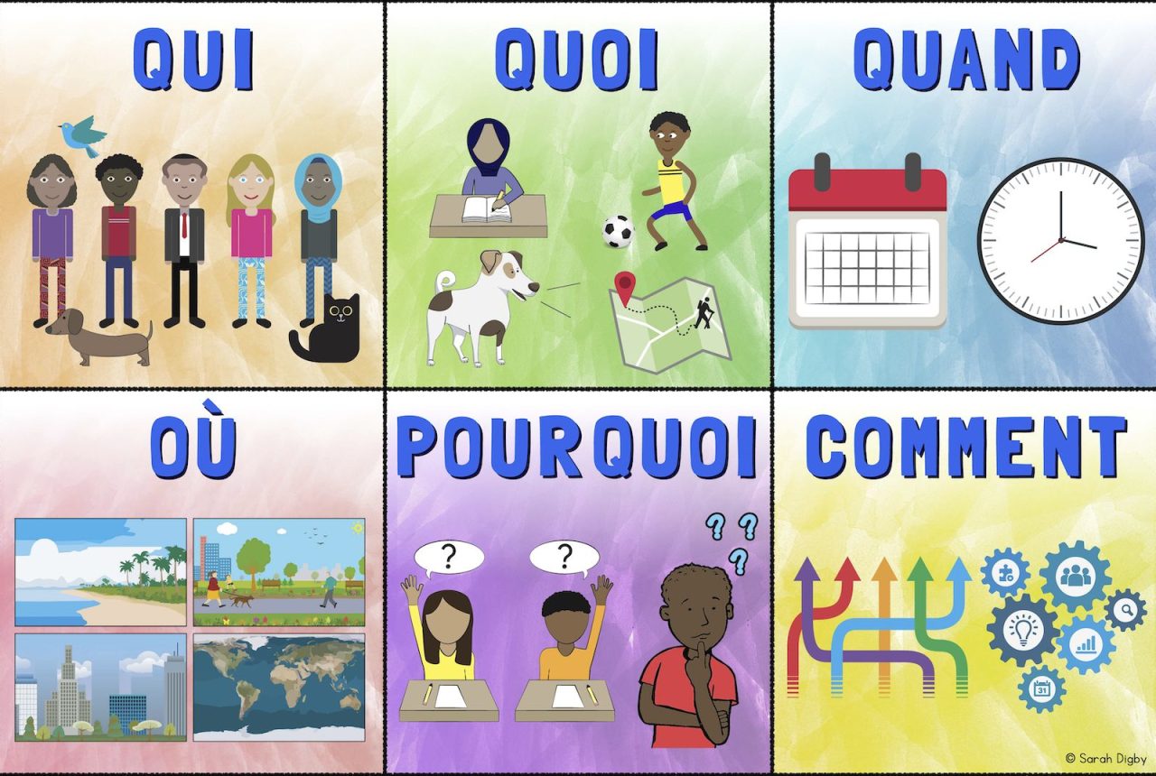 découvrez pourquoi il n'est plus nécessaire de souscrire une assurance vacances et comment éviter des dépenses inutiles pour vos voyages.