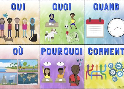 découvrez pourquoi il n'est plus nécessaire de souscrire une assurance vacances et comment éviter des dépenses inutiles pour vos voyages.